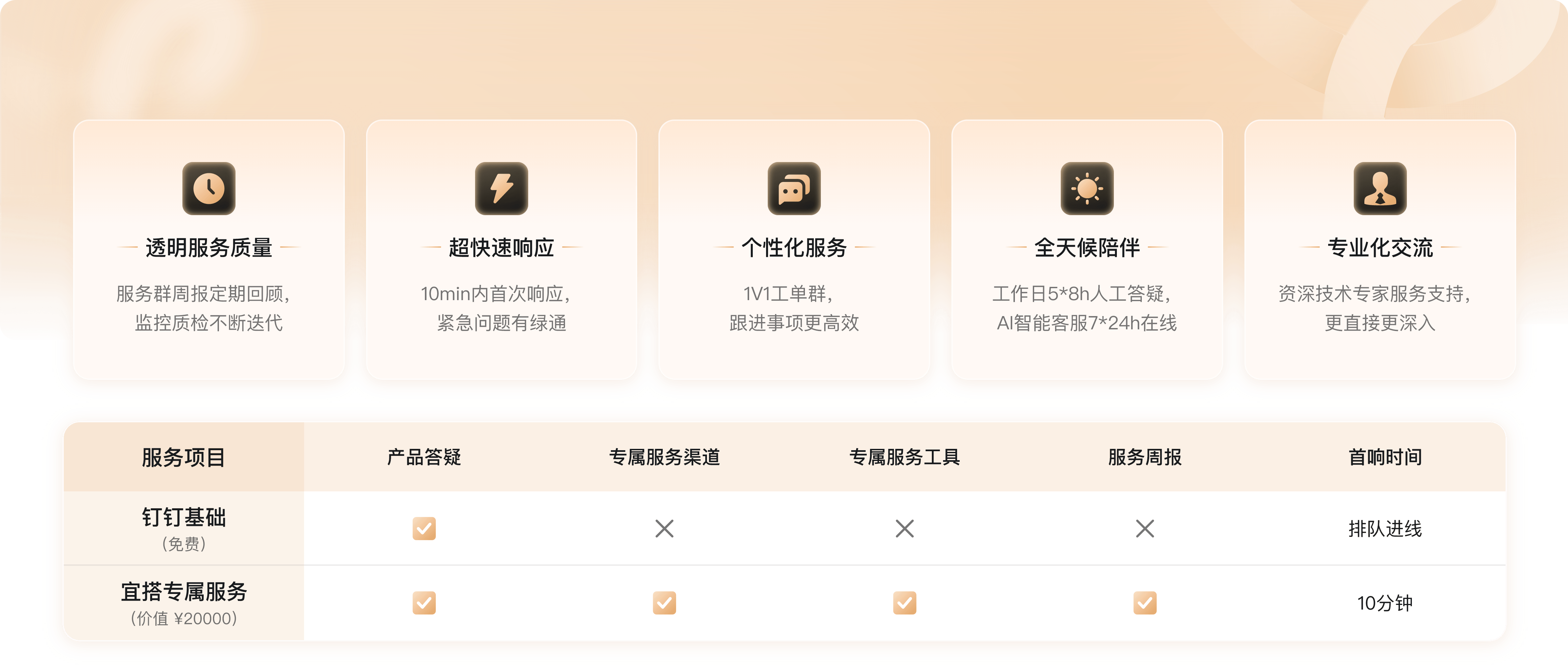 安卓404版本钉钉安卓43应用商店官网-第2张图片-太平洋在线下载