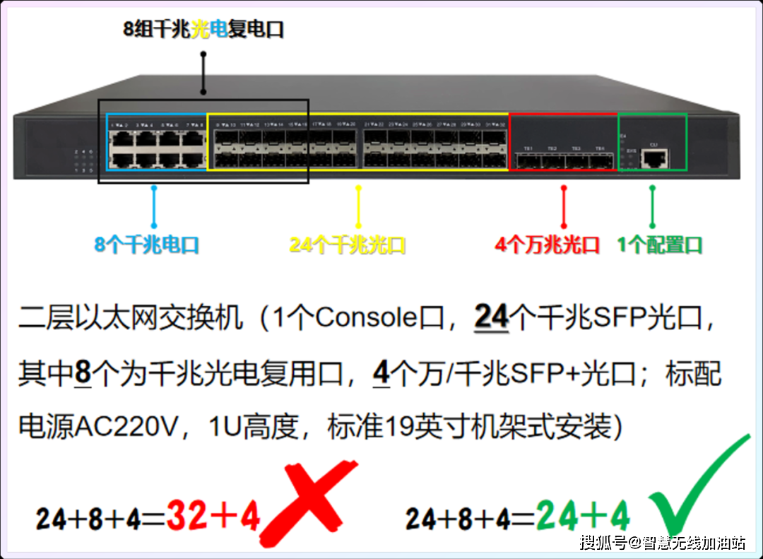 天融信独立客户端天融信sv独立客户端