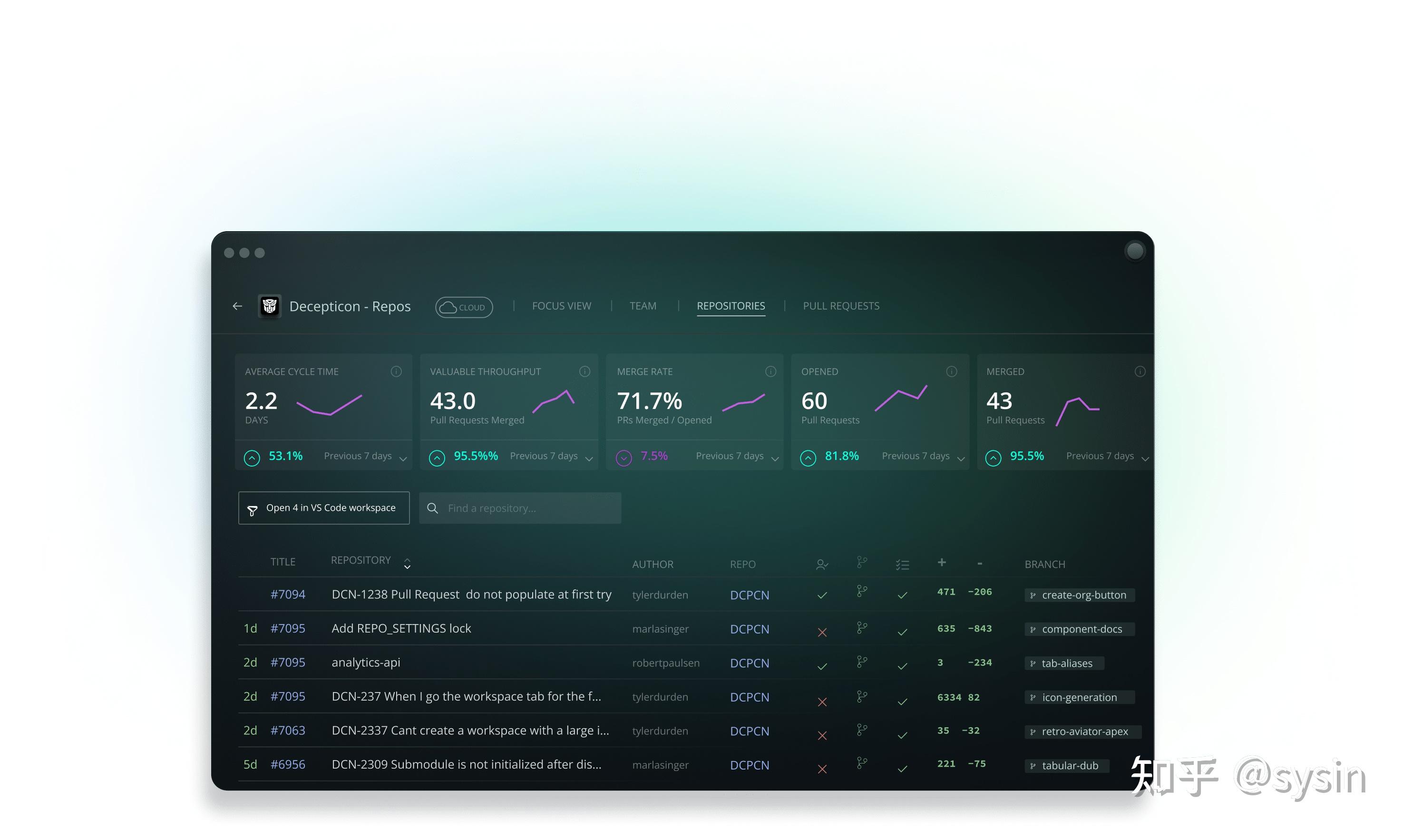git客户端github中文官网入口