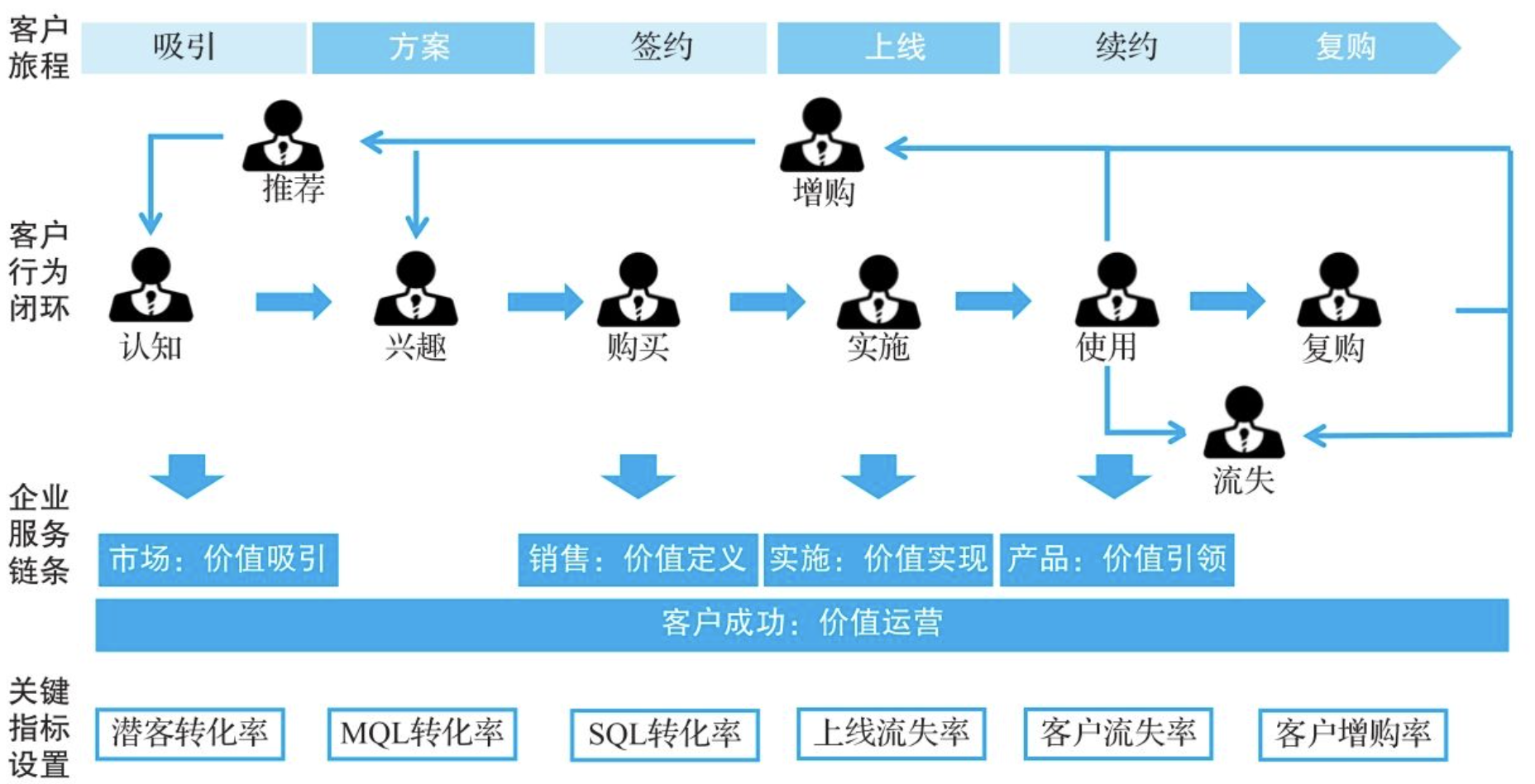 胖客户端架构胖爪装机大师重装系统