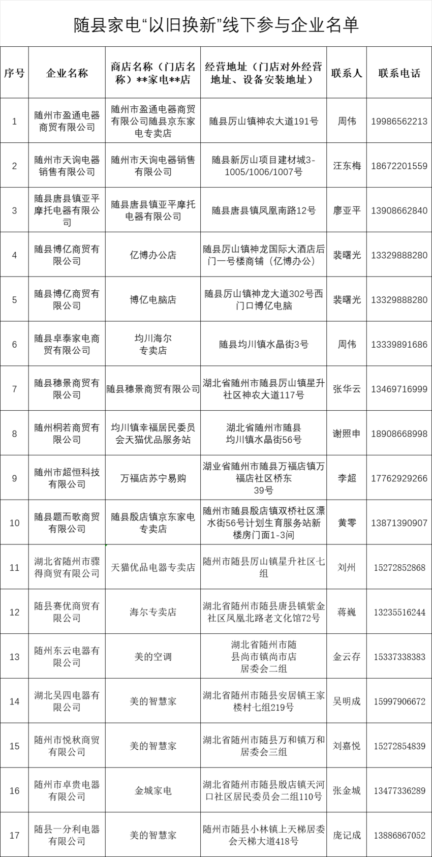 销售客户端名字销售高端大气名字-第2张图片-太平洋在线下载