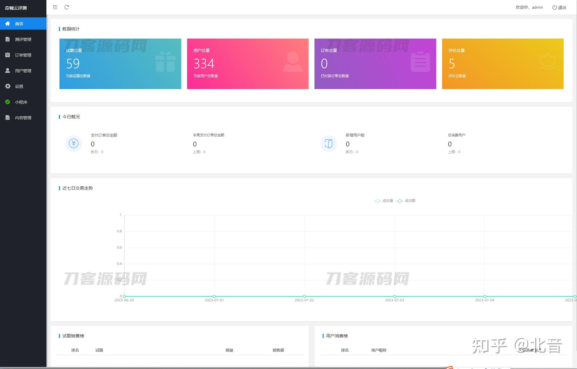 thinkphp客户端ipthinkphp限制ip访问次数-第2张图片-太平洋在线下载